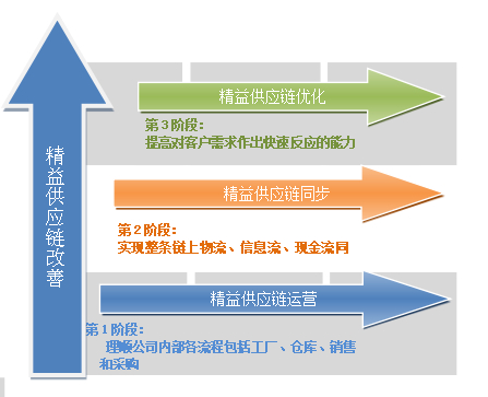 QQ截图20140604142443.jpg